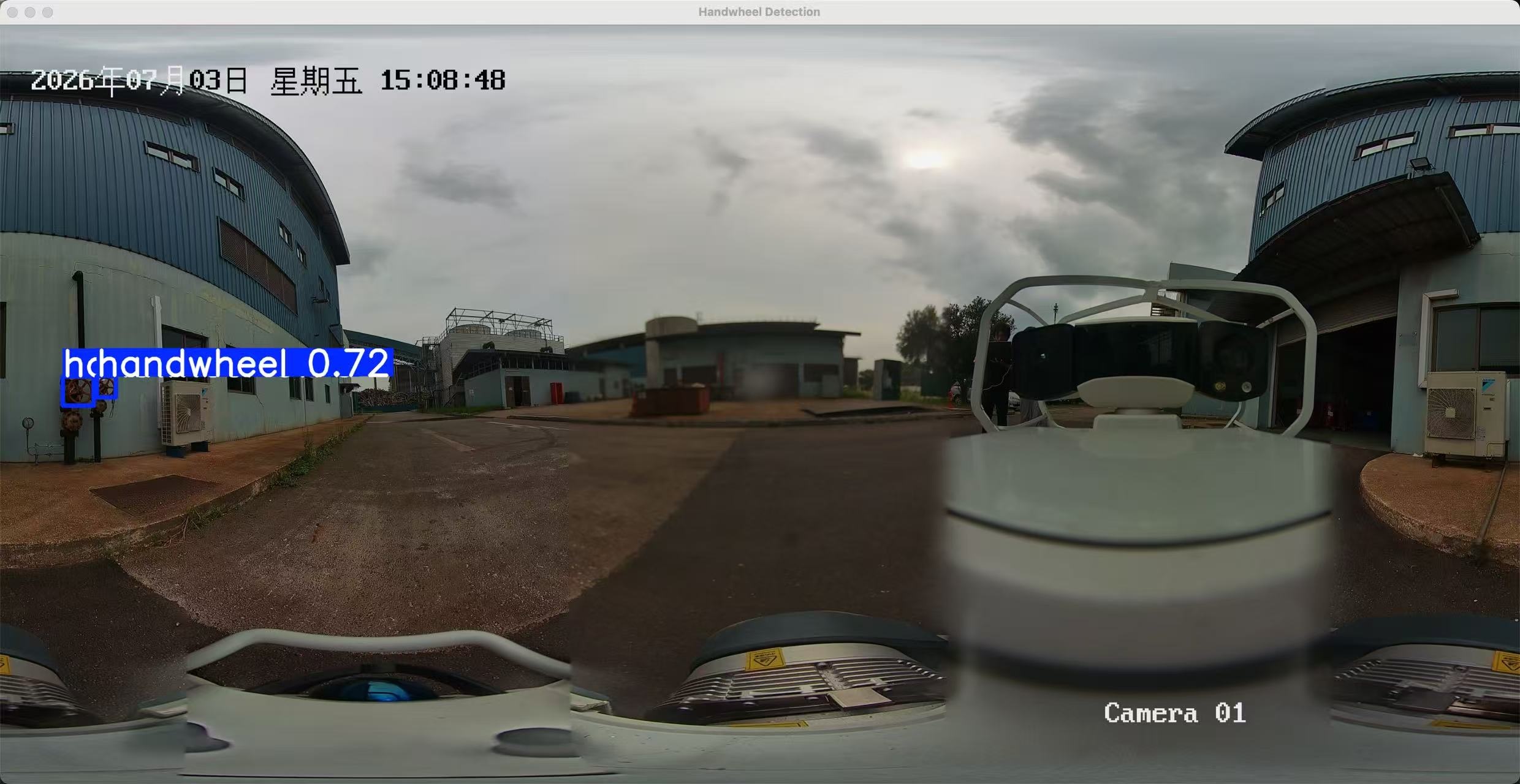 Panoramic patrol view with automatic handwheel detection